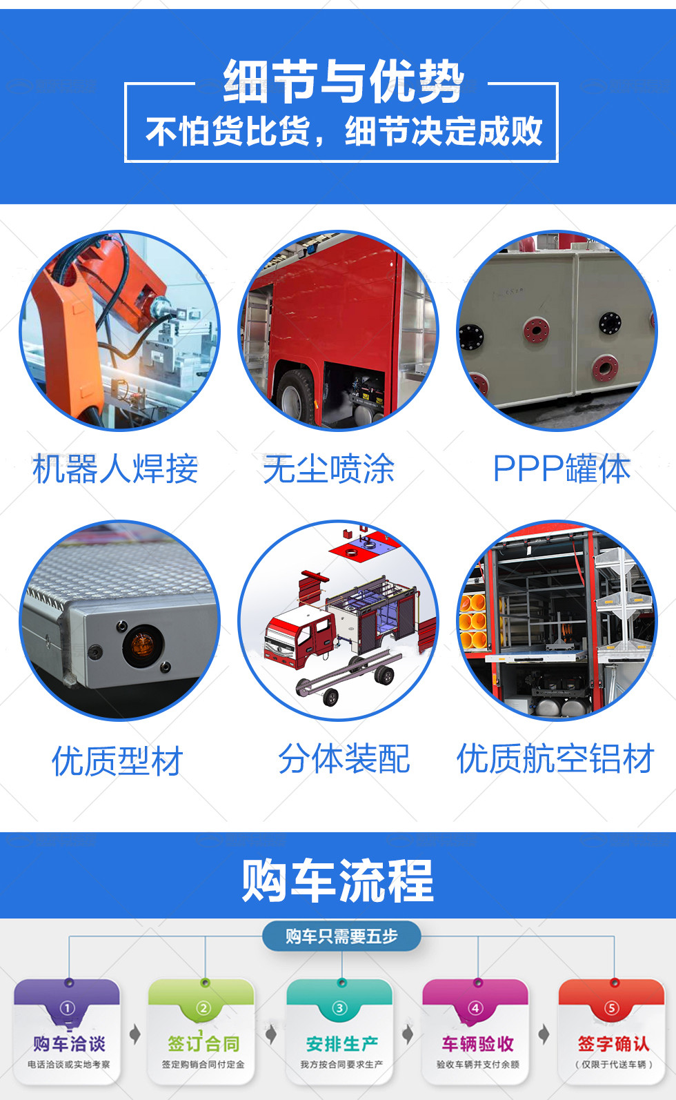 东风5吨云内170马力泡沫消防车