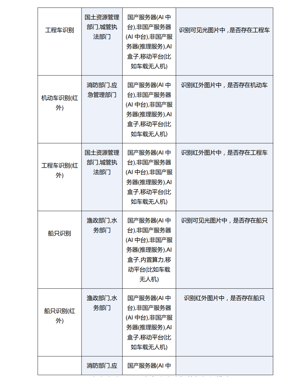 /202605/1778744063_a56239aa8a459a818770.png