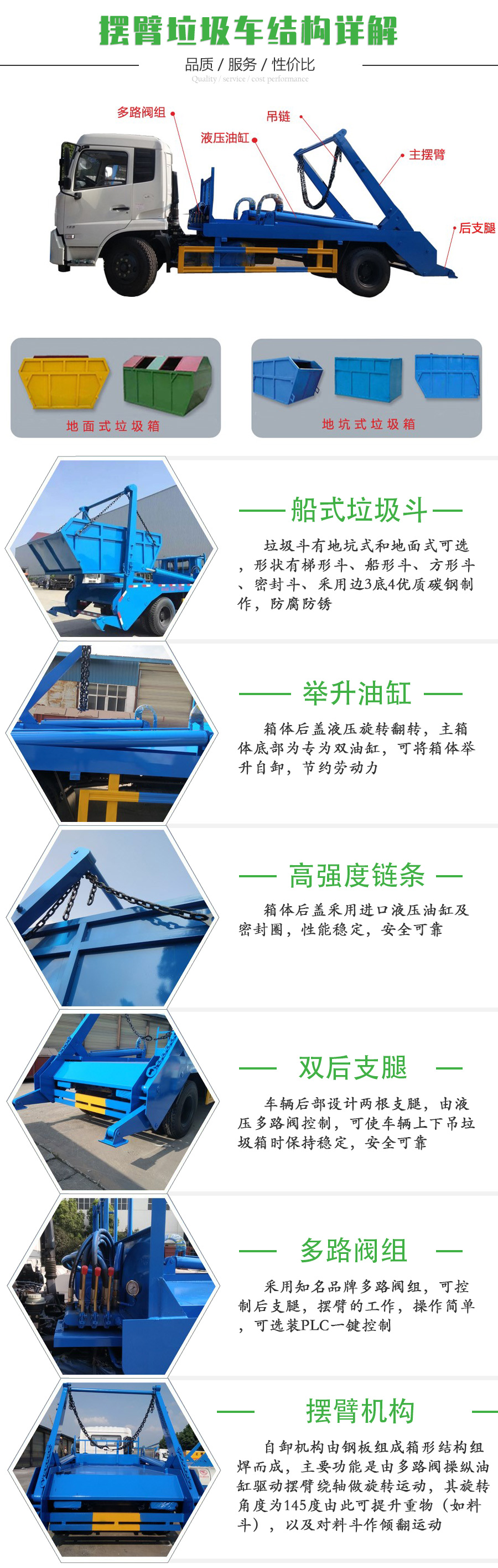 1594802305195318.jpg 摆臂垃圾车.jpg